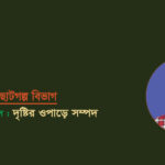 <span style='color:#646970;font-size:14px;'>ক্ষুদীরাম দাস - </span><br/>দৃষ্টির ওপাড়ে সম্পদ